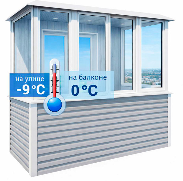 balkon-holodnyi Balkon holodnyi